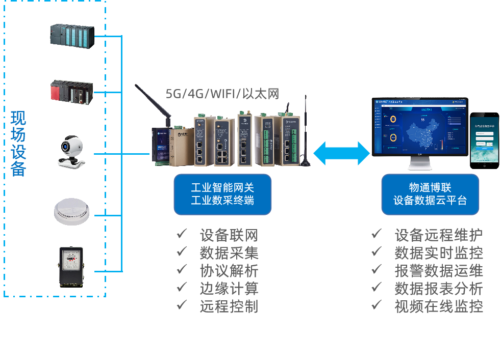 k豆kdpay钱包AI解决方案